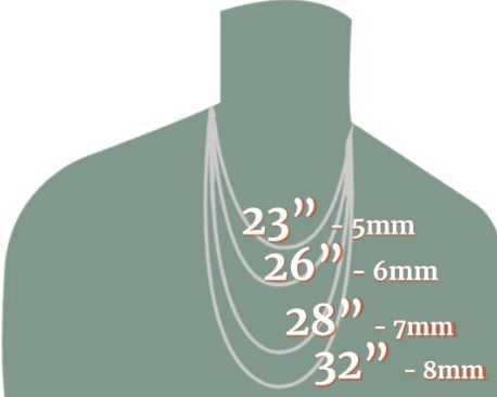 Rudraksha Panchamukhi Mala Size - 8mm