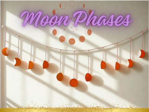 Adiyogi Moon Phases - Wall Hanging Moon Phases - Horizontal ISHA