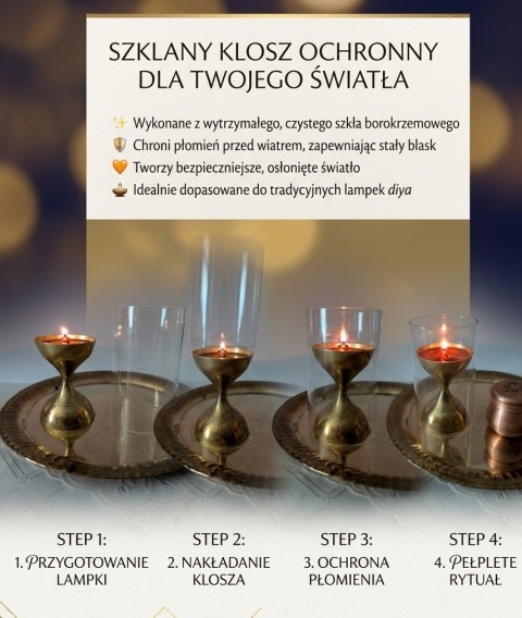 Glass protective lens for brass lamp ISHA Buddha Lamp – 10 cm